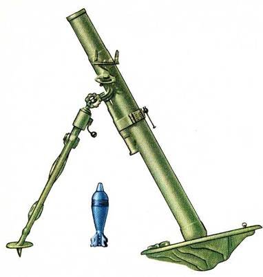БМ-37 миномет