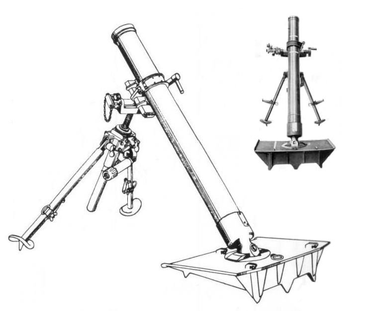 120-Мм миномет 2б11 "сани"