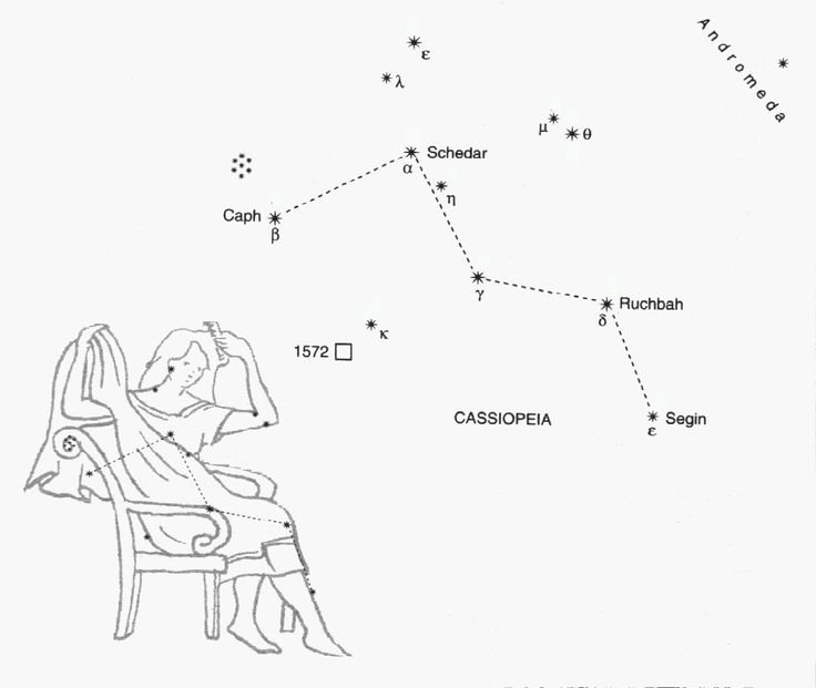 Изображение созвездия Кассиопея