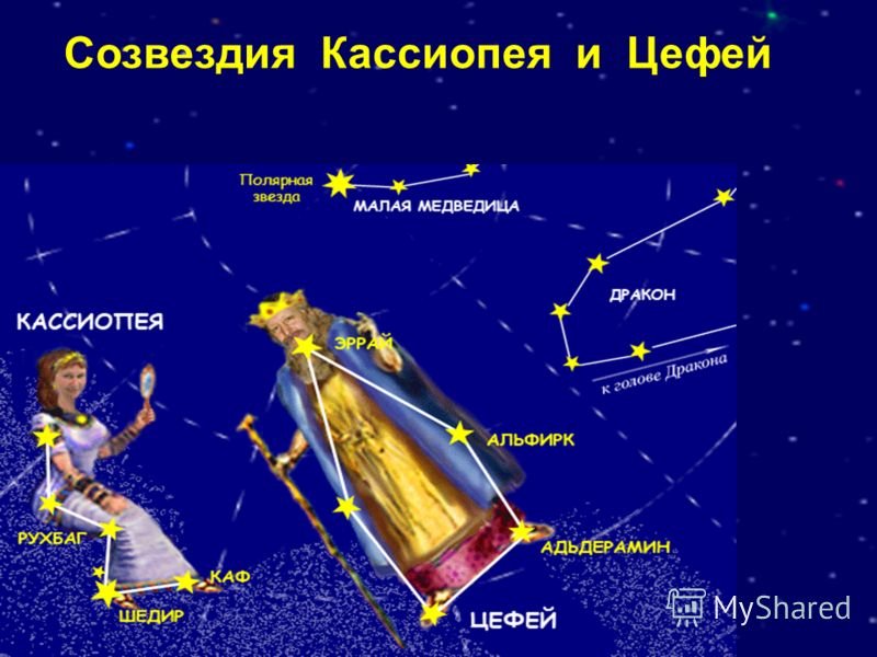 Кассиопея Альфа звезда