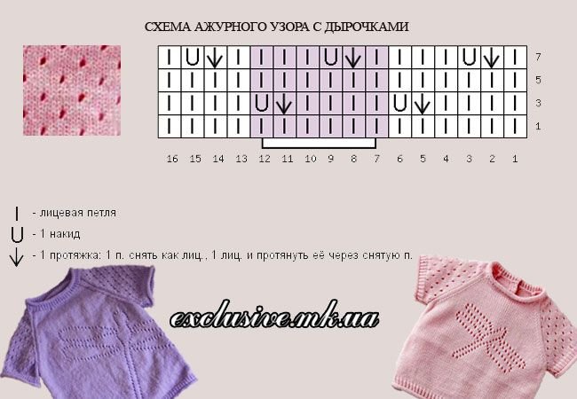 Узоры вязания для детской кофточки