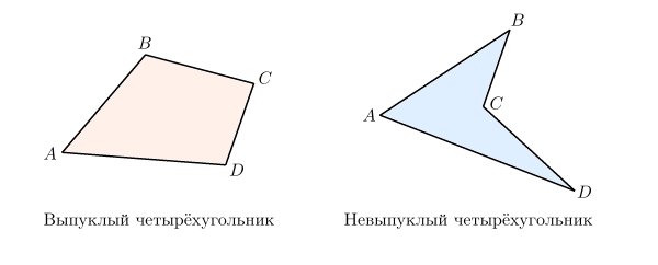 Выкуплыц и невыпуклыц четырёхкгольник