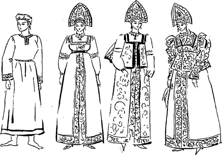 Русский народный костюм рисунок