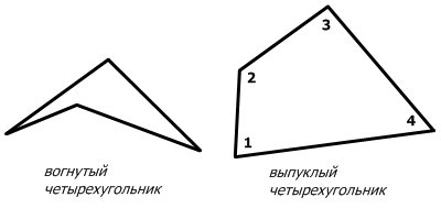 Не выпуклый четырехугольник