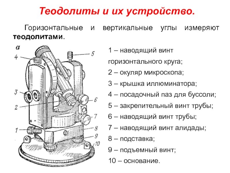 Теодолит 4т30п схема