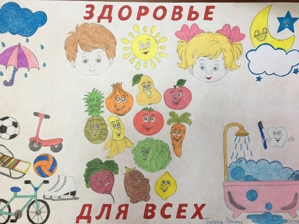 Плакат на тему ЗОЖ