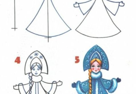 Снегурочка пошаговое рисование для детей