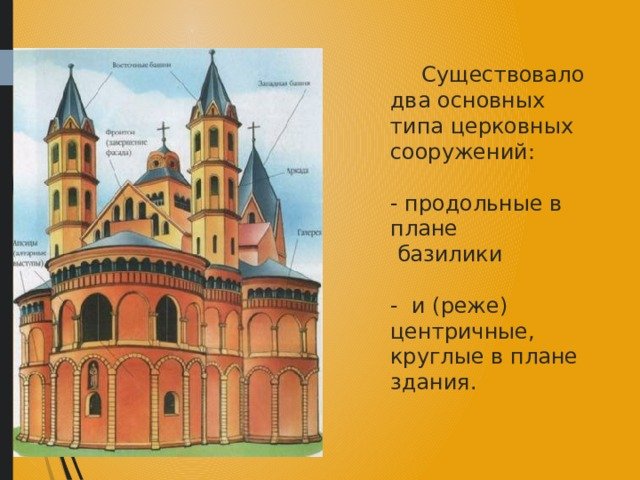 Иллюстрации романского храмов Западной Европы