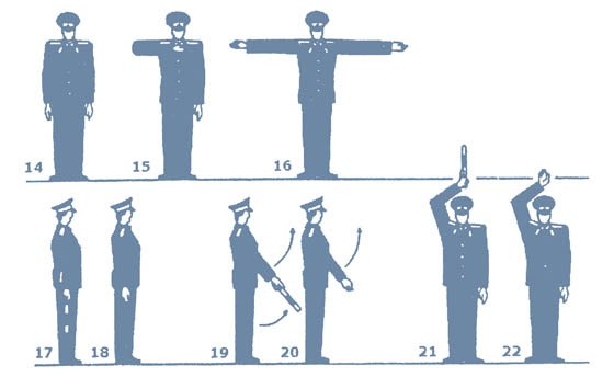Рисование регулировщиков