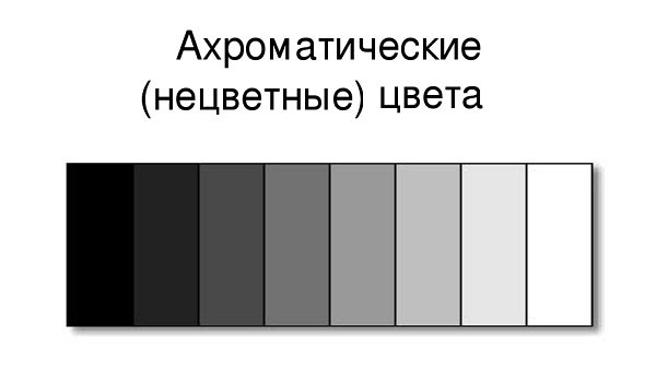 Ахроматические цвета рисунок для детей
