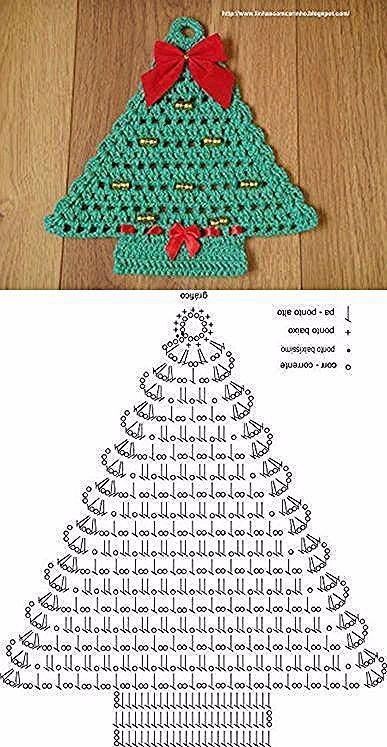 Елка плоская крючком
