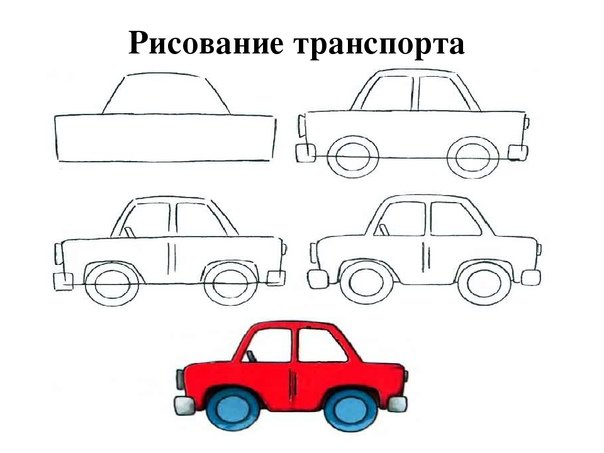 Рисование встаршейшруппе на тему транспорт