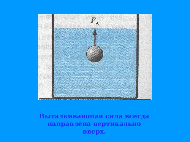 Выталкивающая сила физика 7 класс