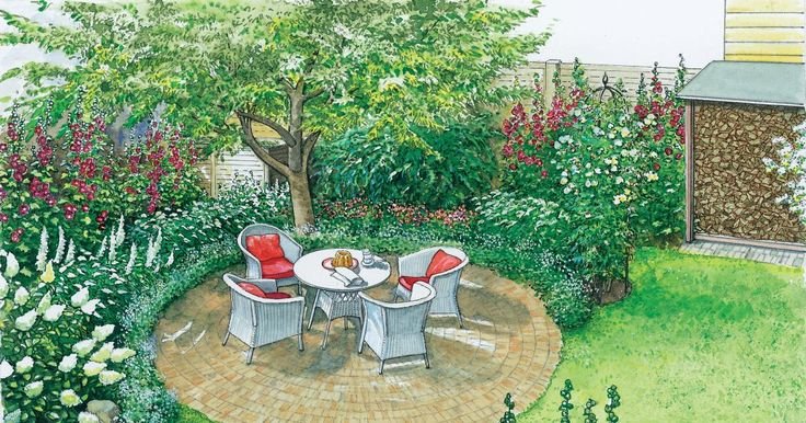 Gartengestaltung рисунок