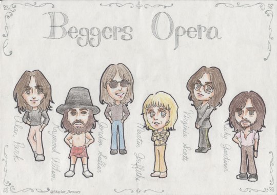 Beggars Opera дискография