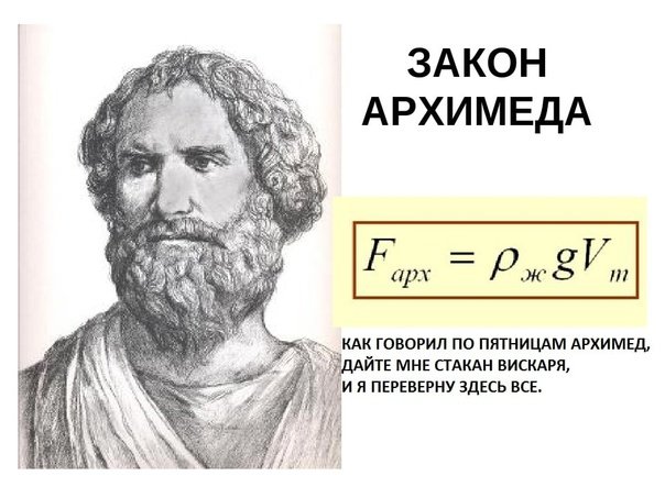 Архимед