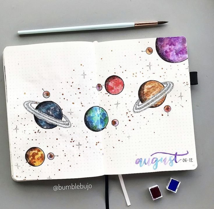 Рисунки акварелью в скетчбуке