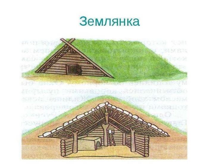 Жилища древних славян землянка