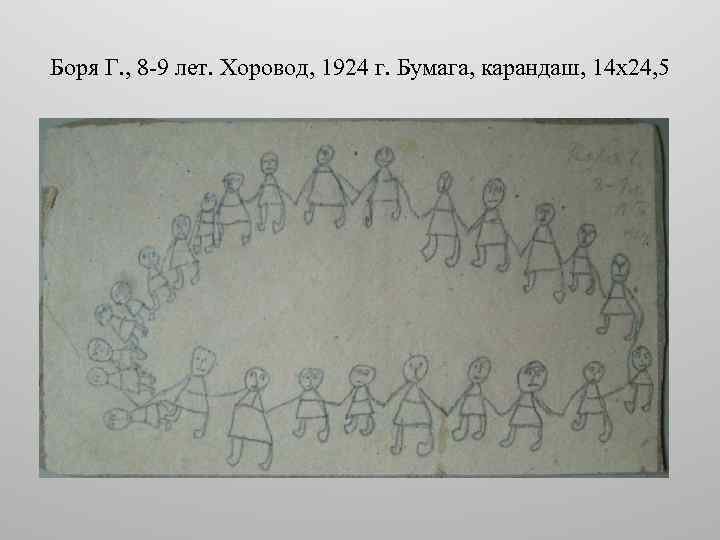 Рисунок хоровод детей лёгкий