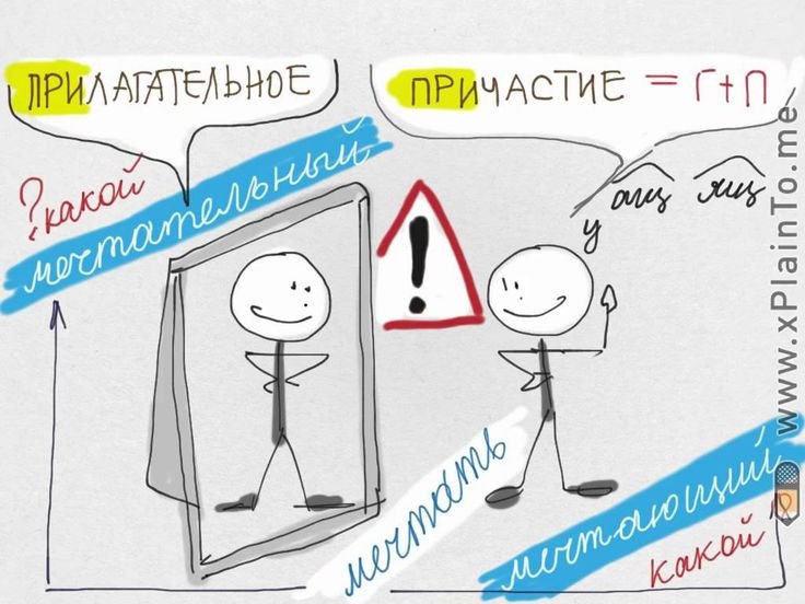Причастие