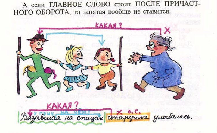 Причастие рисунок