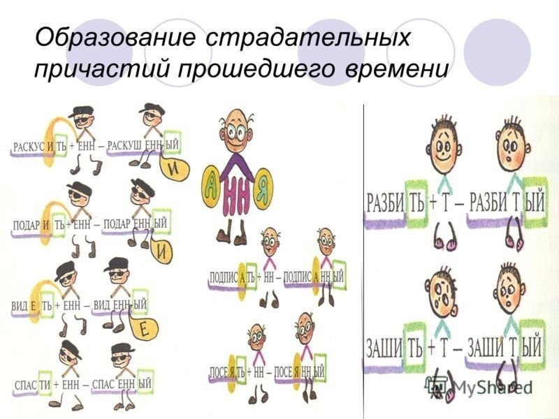 Картинки по причастию