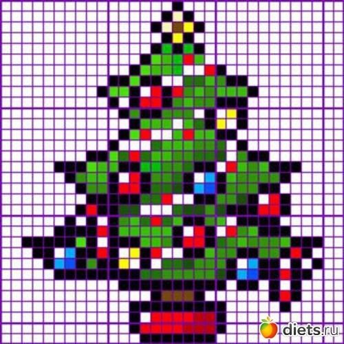 Рисунки по клеточкам новогодние