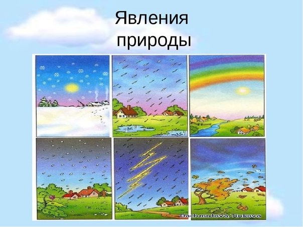 Природные явления для дошкольников