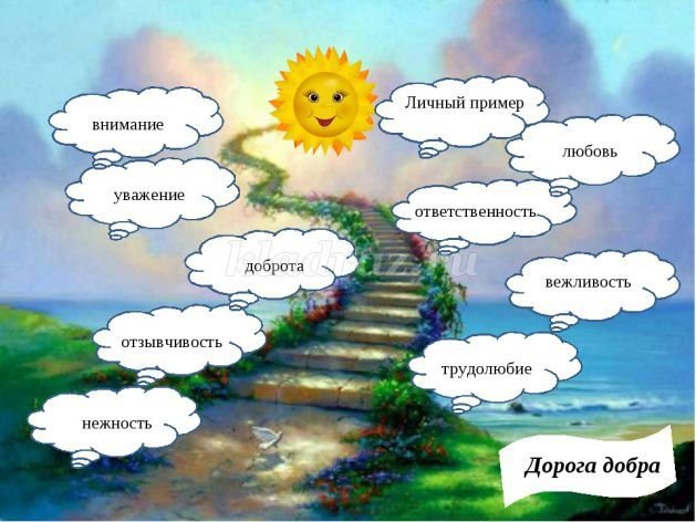 Дорога добра
