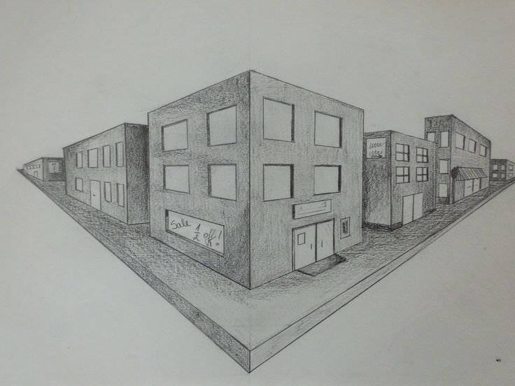 Перспектива рисунок