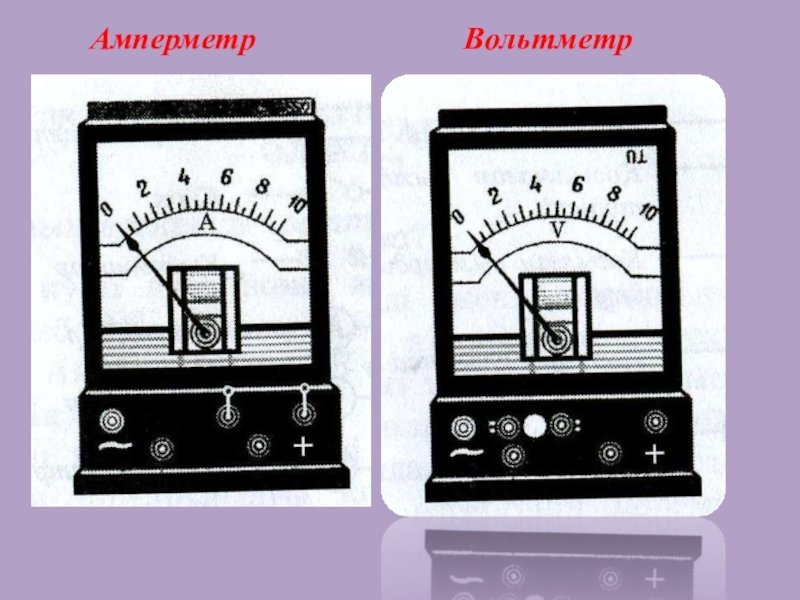 Амперметр рисунок