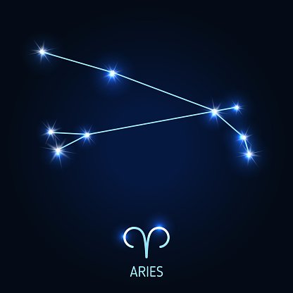 Созвездие овна Aries