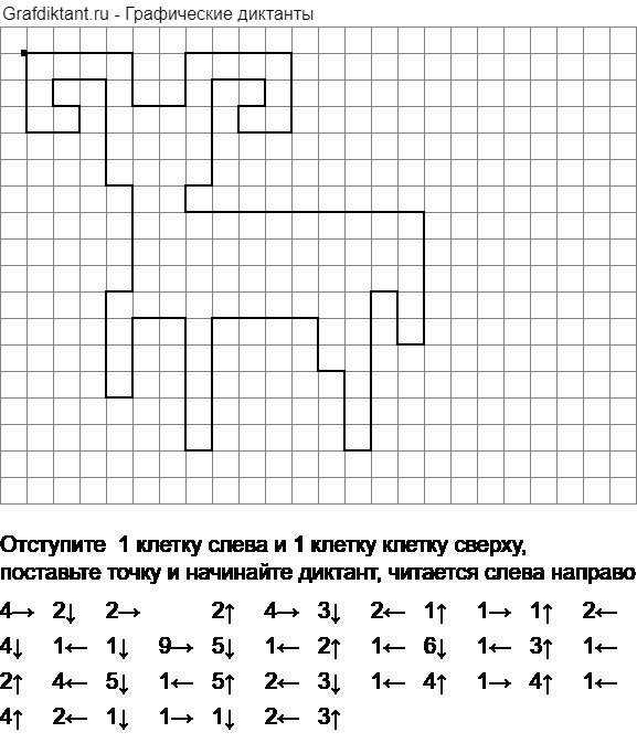 Математический диктант по клеточкам для дошкольников 7 лет