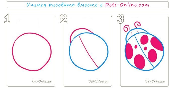 Божья коровка карандашом легко для детей поэтапно