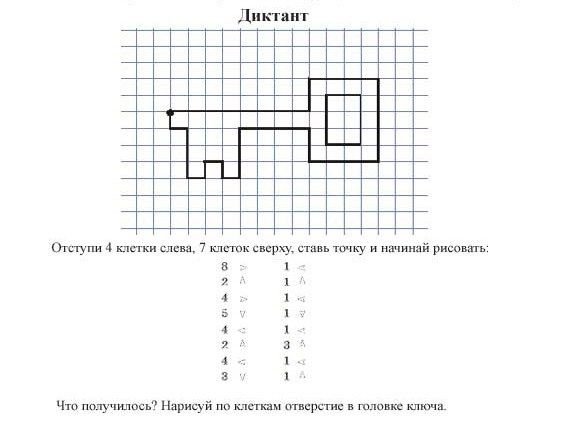 Математический диктант подготовительная группа
