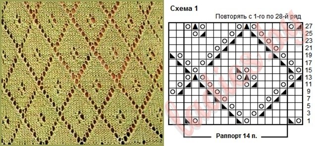 Ажурные ромбы схема