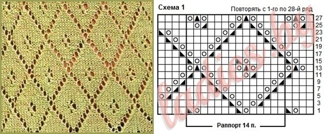 Маленькие ромбы спицами