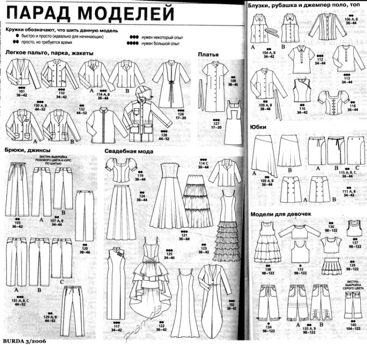 Бурда 3/1998 технические рисунки