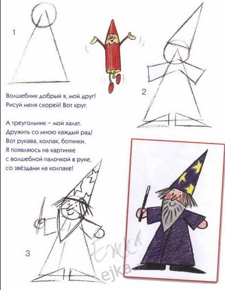 Волшебник рисовать
