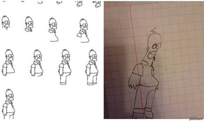 Симпсоны рисунок поэтапно