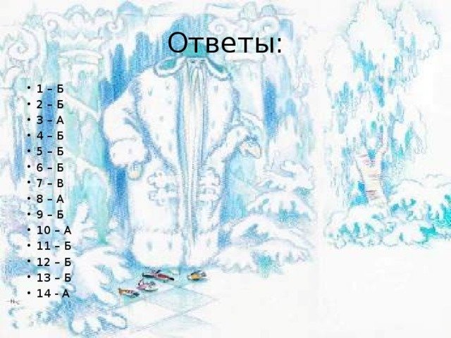 Рисунок 2 брата Евгений Шварц