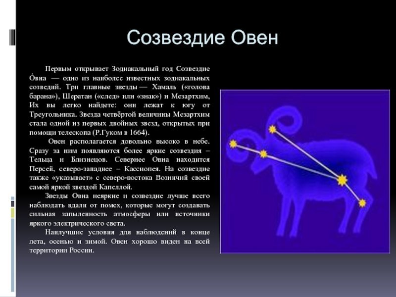 Созвездие Овен для детей