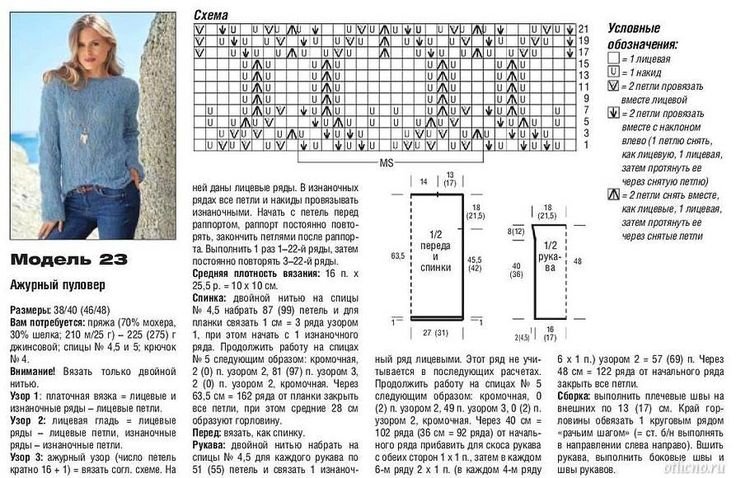 Вязание спицами из мохера для женщин с описанием и схемами бесплатно