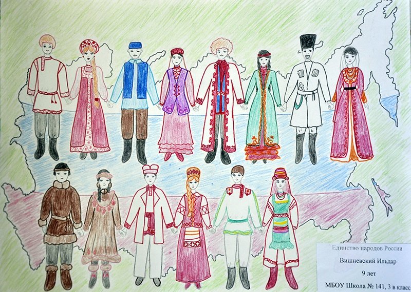Рисунки национальных костюмов разных народов