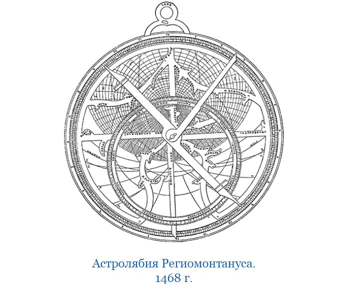 Древняя Астролябия