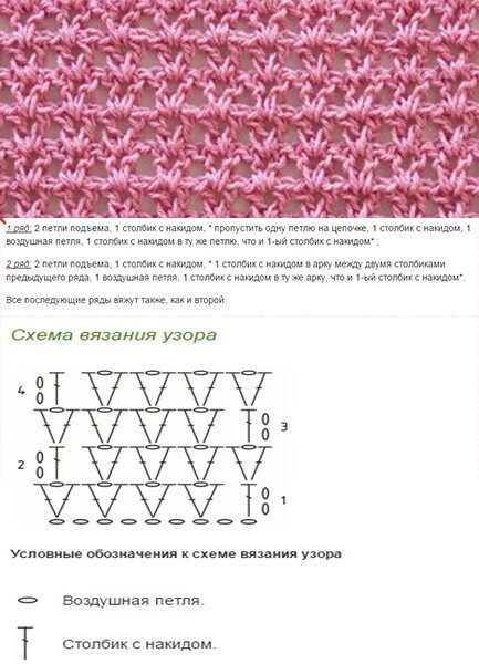 Простые узоры крючком со схемами для начинающих