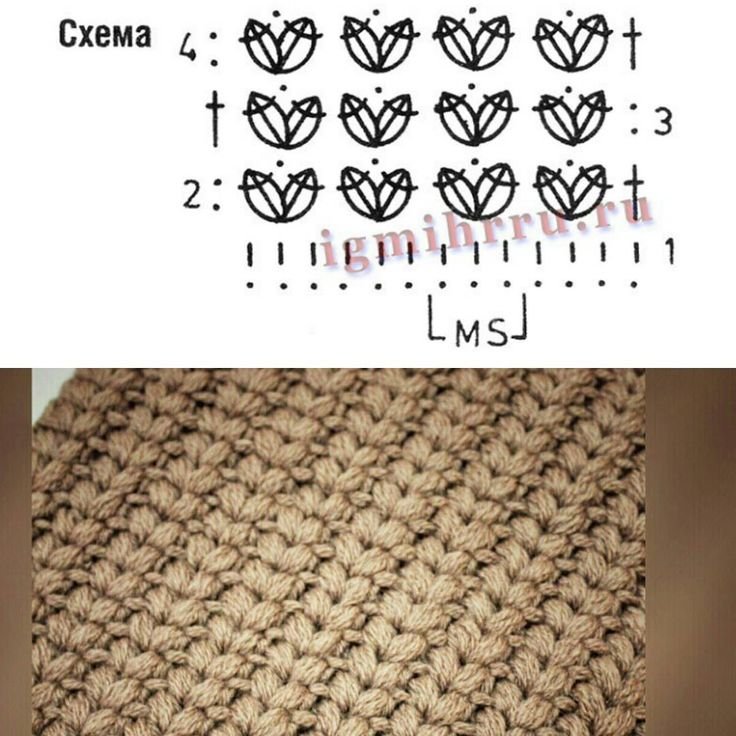 Плотные узоры
