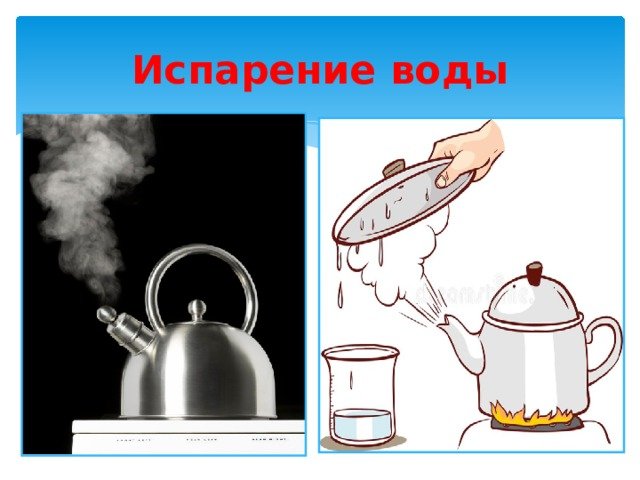 Парообразование воды
