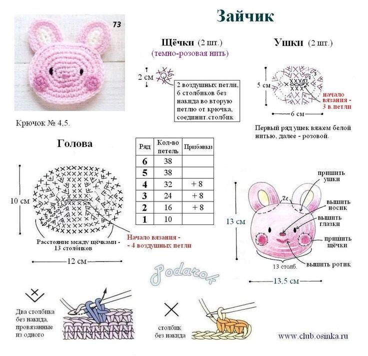 Как вязать игрушку крючком с описанием