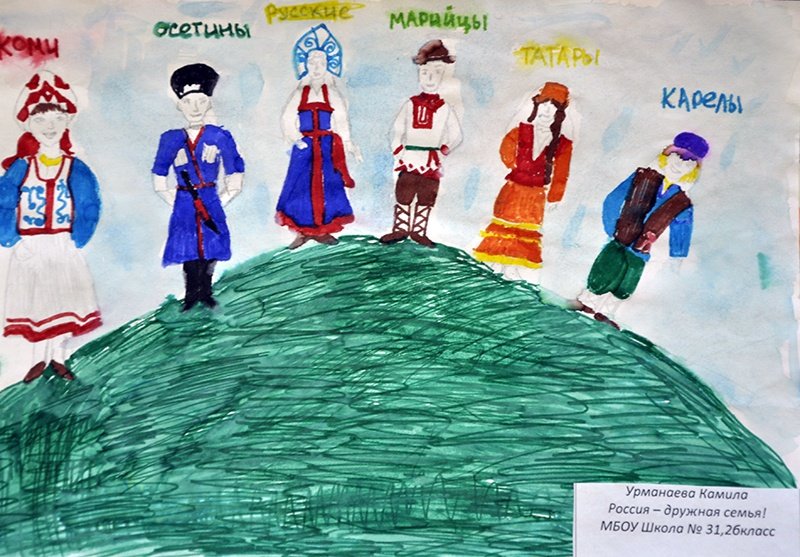 Рисунок на тему народы России